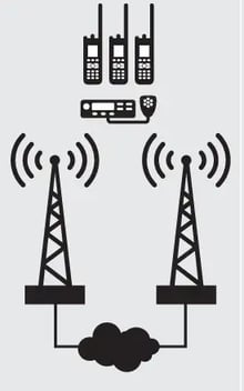 ip-site-connect-icon-large